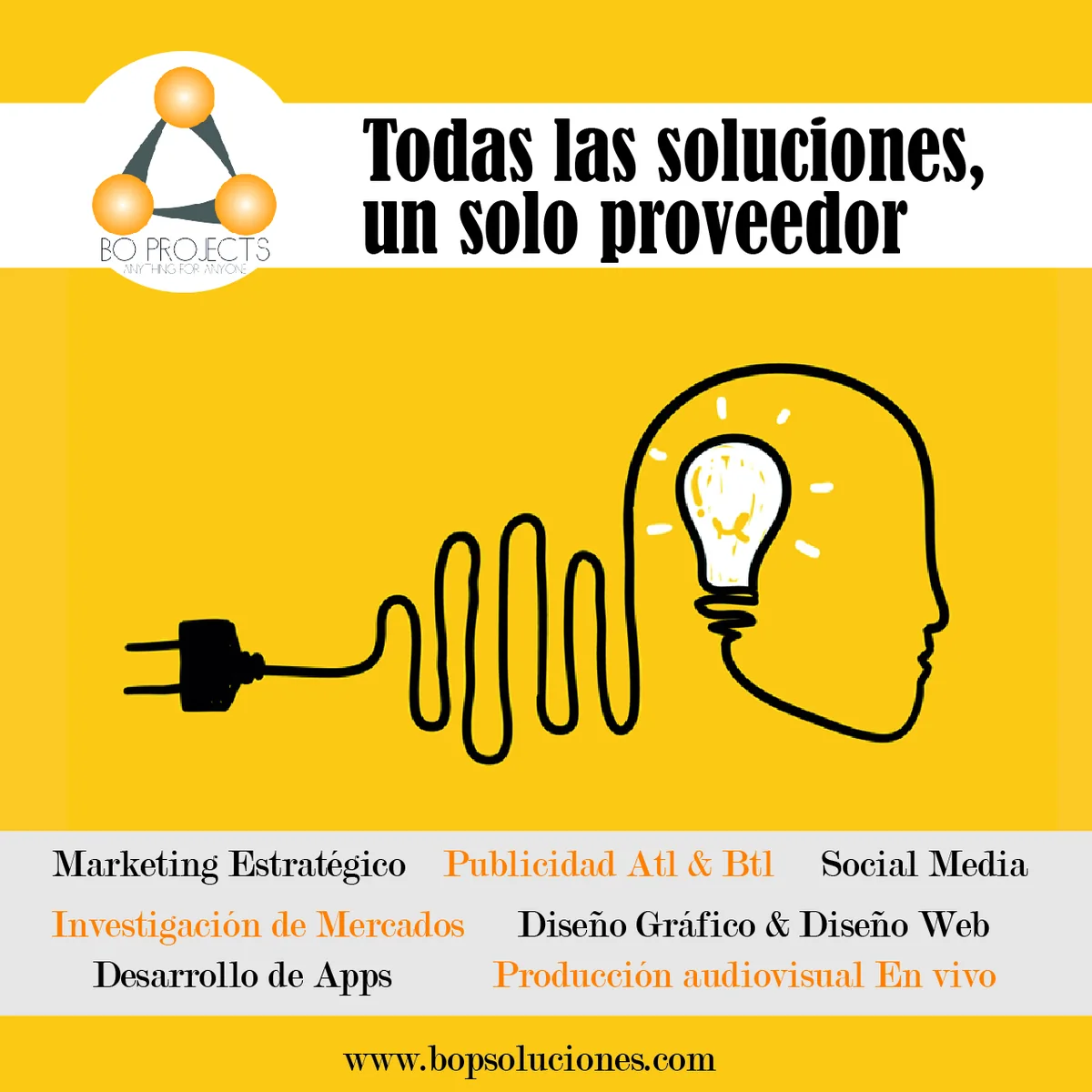 Contenido Social Media